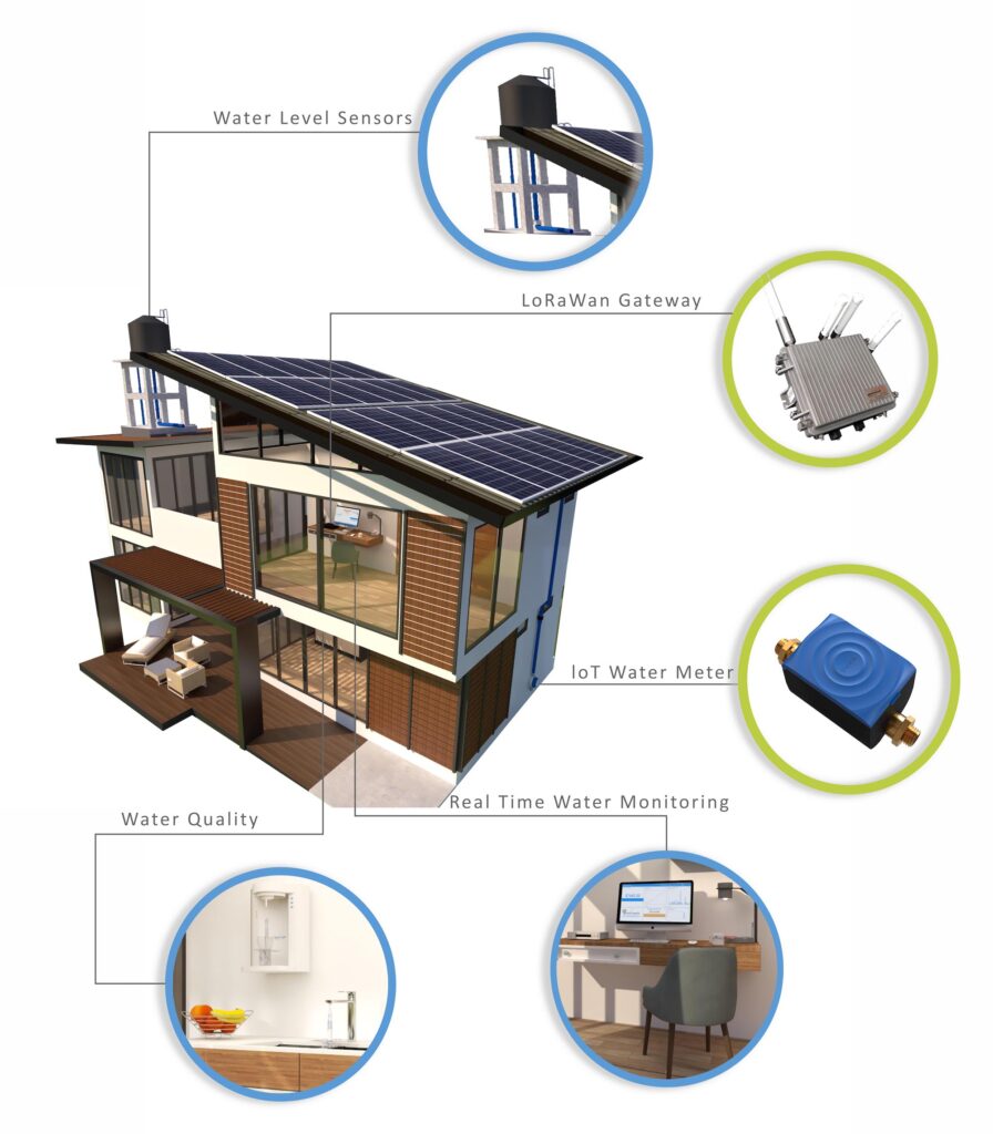 sunpv image
